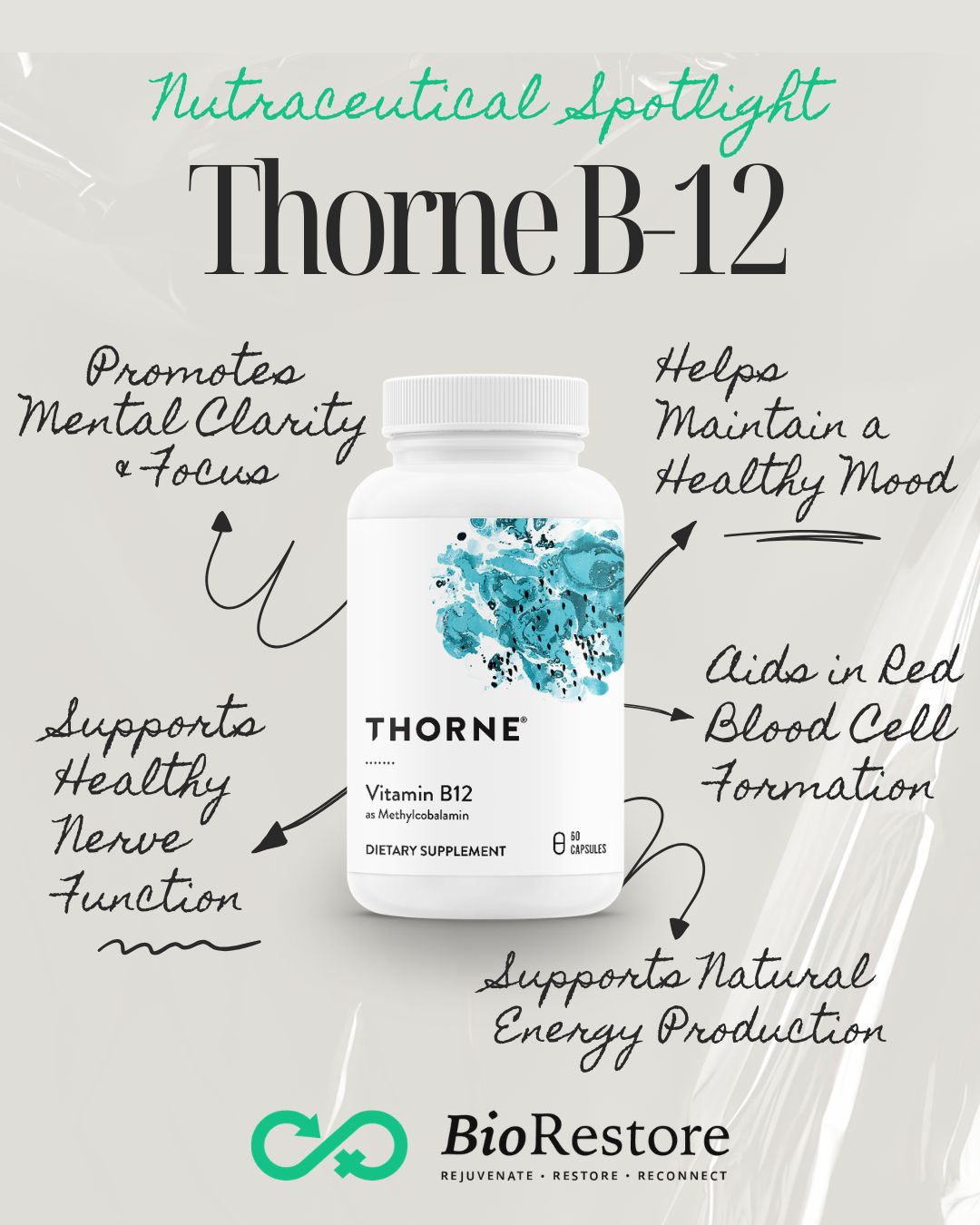 Thorne B-12